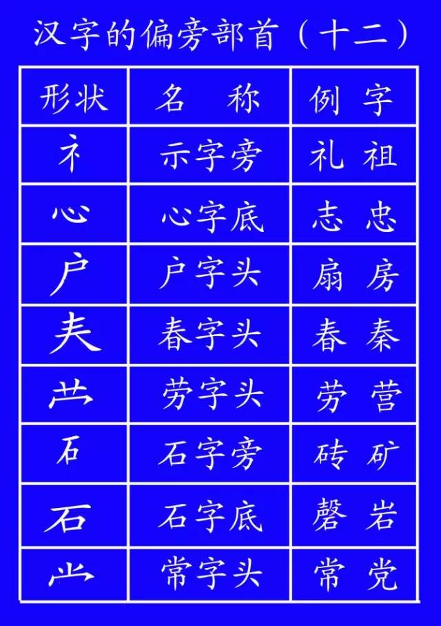 田字格里写数字和汉字，这是最标准的格式！(图26)