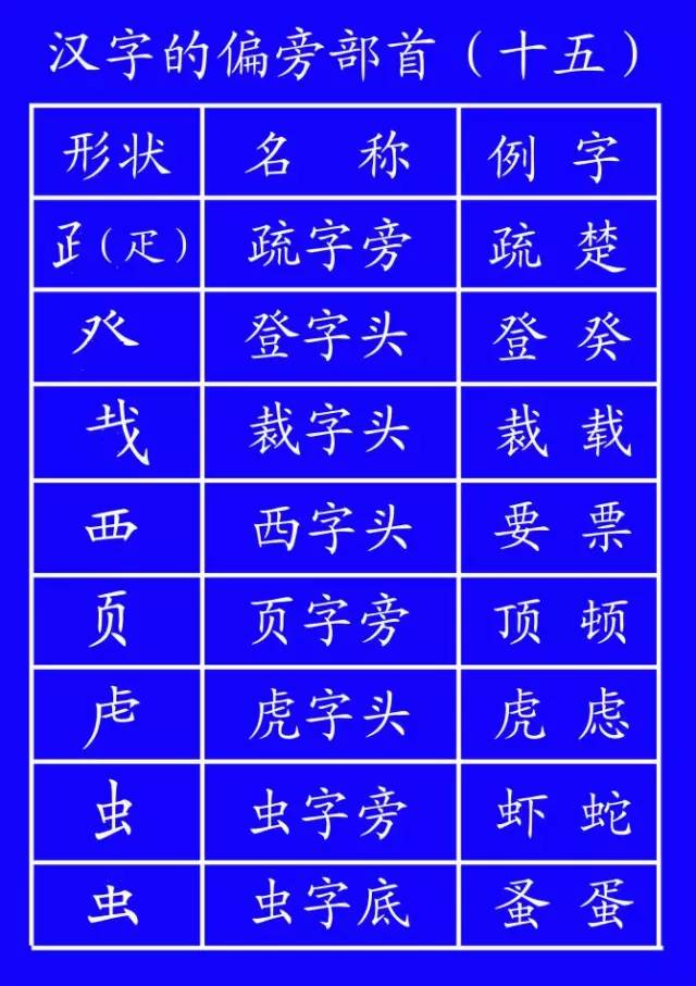 田字格里写数字和汉字，这是最标准的格式！(图29)